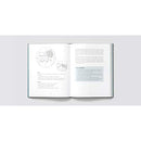 THE INTERIOR DESIGN HANDBOOK /ANGLAIS (PARTICULAR BOOK)